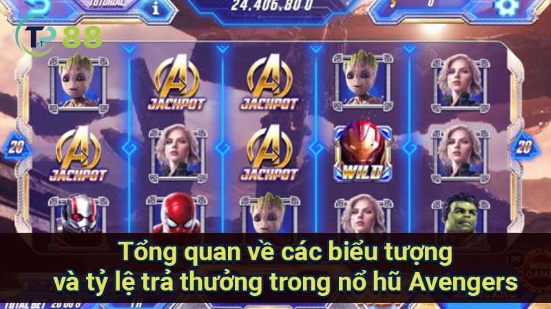Nổ Hũ Avengers: Hướng dẫn chơi và chiến thắng 4 tong-quan-ve-cac-bieu-tuong-va-ty-le-tra-thuong-trong-no-hu-avengers